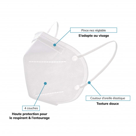 20 masques de protection KN95 à boucles d'oreille